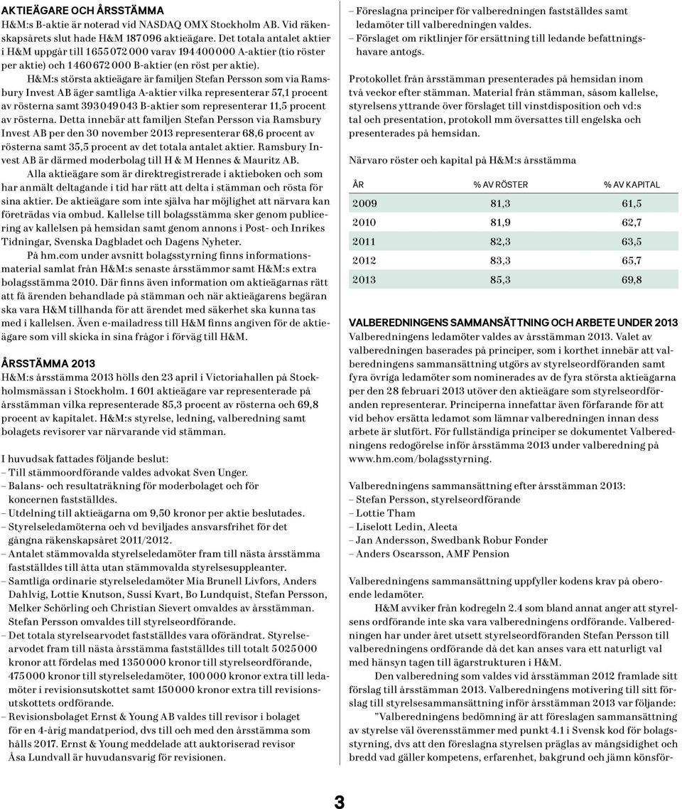 H&M:s största aktieägare är familjen Stefan Persson som via Ramsbury Invest AB äger samtliga A-aktier vilka representerar 57,1 procent av rösterna samt 393 049 043 B-aktier som representerar 11,5