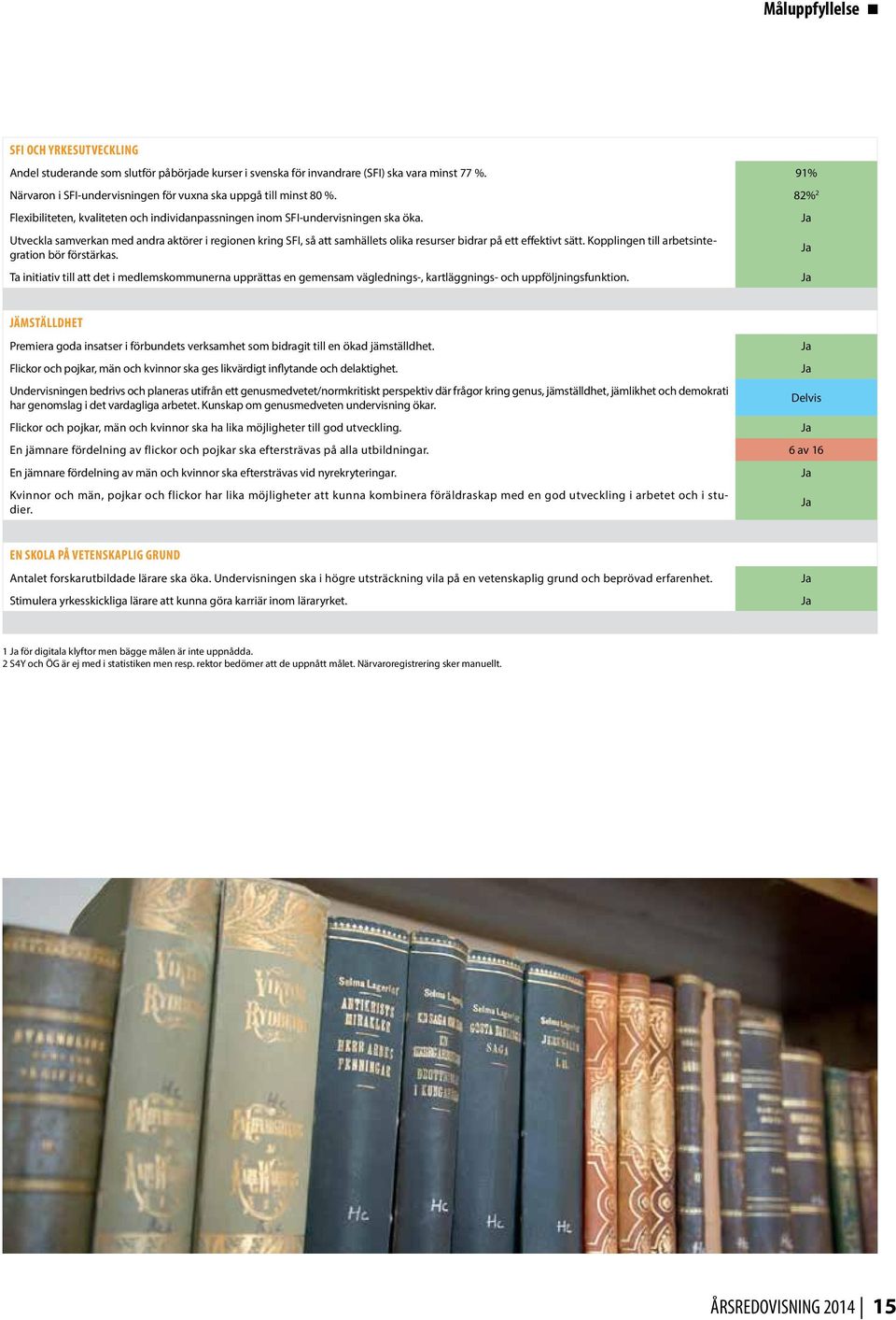 Utveckla samverkan med andra aktörer i regionen kring SFI, så att samhällets olika resurser bidrar på ett effektivt sätt. Kopplingen till arbetsintegration bör förstärkas.