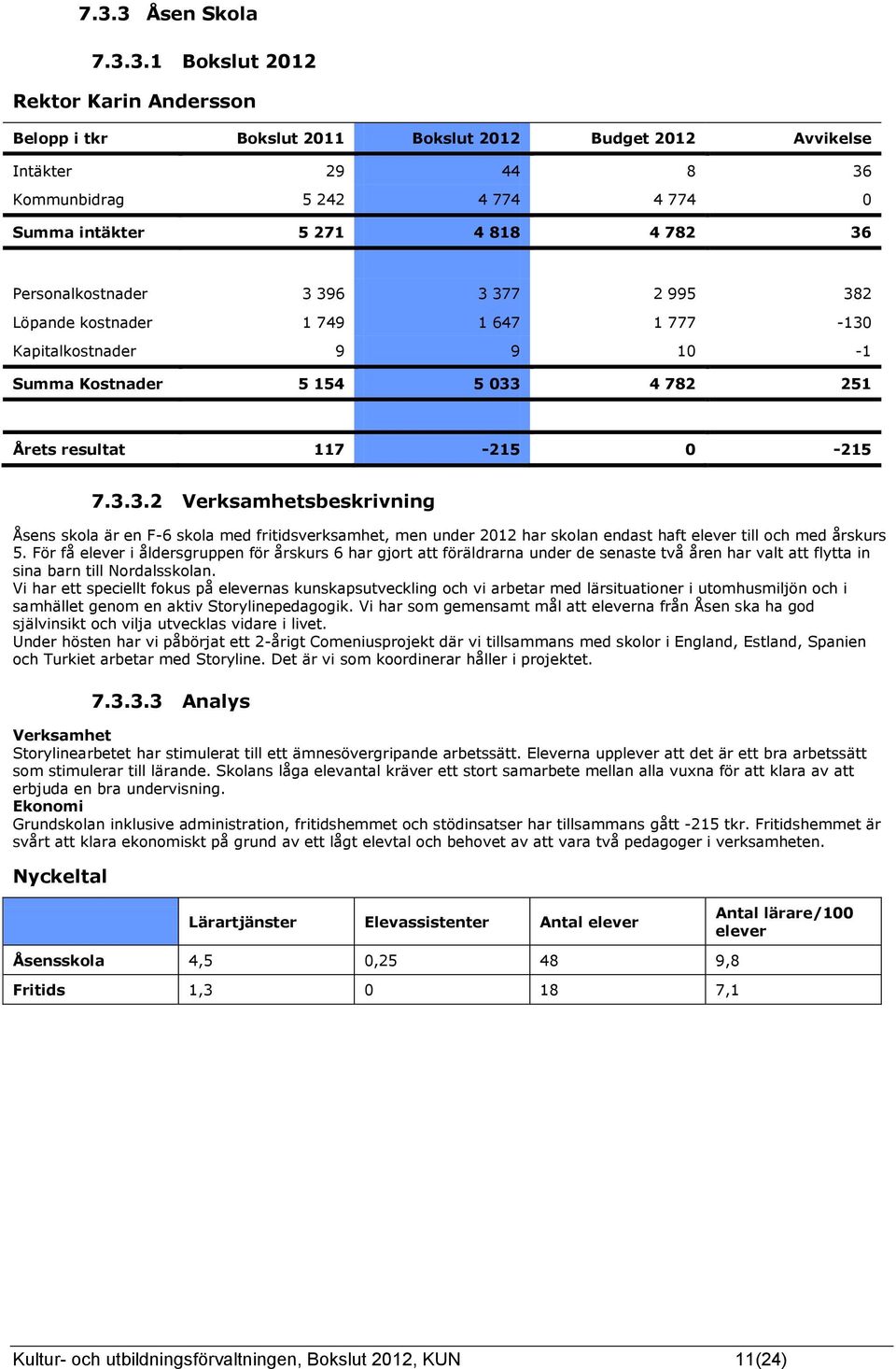 För få elever i åldersgruppen för årskurs 6 har gjort att föräldrarna under de senaste två åren har valt att flytta in sina barn till Nordalsskolan.