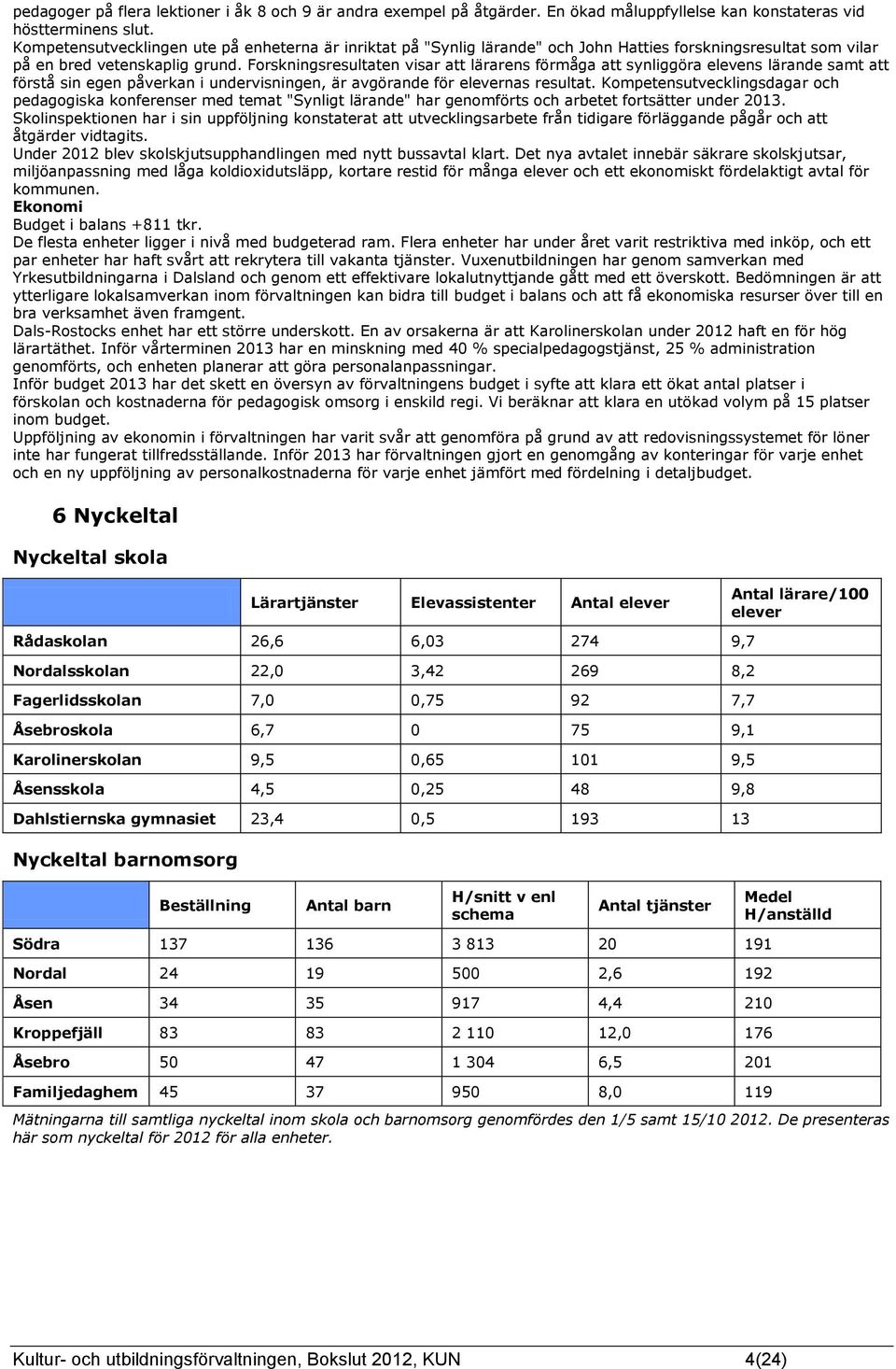 Forskningsresultaten visar att lärarens förmåga att synliggöra elevens lärande samt att förstå sin egen påverkan i undervisningen, är avgörande för elevernas resultat.