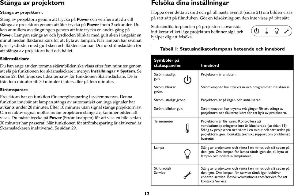 När lampan har svalnat lyser lysdioden med gult sken och fläkten stannar. Dra ur strömsladden för att stänga av projektorn helt och hållet.