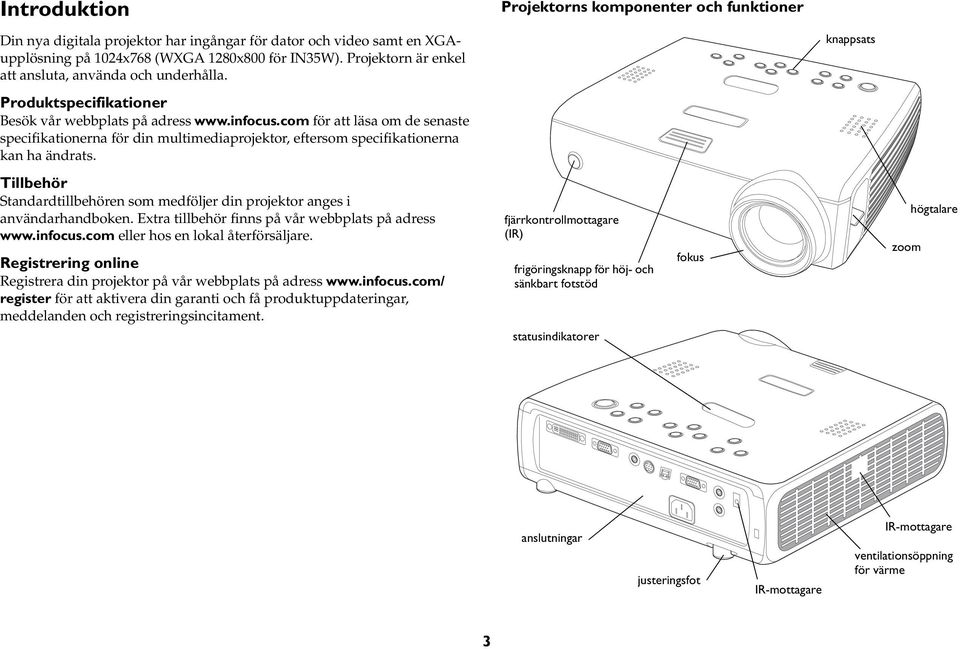 com för att läsa om de senaste specifikationerna för din multimediaprojektor, eftersom specifikationerna kan ha ändrats.