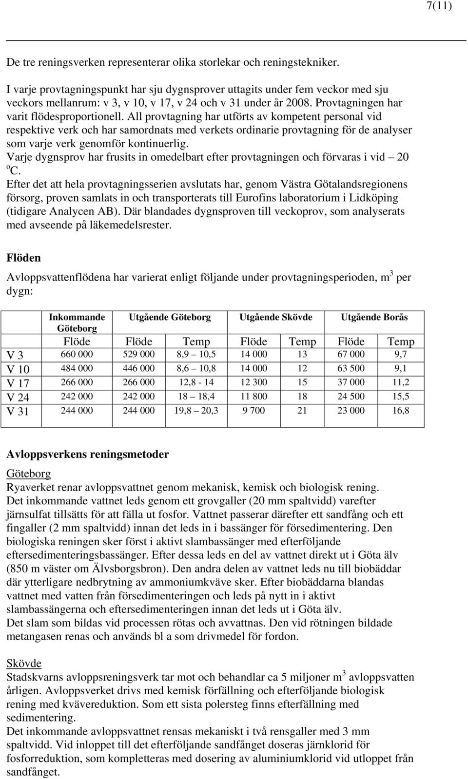 All provtagning har utförts av kompetent personal vid respektive verk och har samordnats med verkets ordinarie provtagning för de analyser som varje verk genomför kontinuerlig.