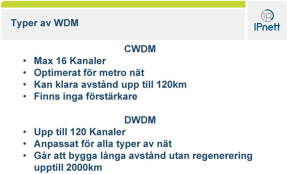 DWDM Upp till 120 Kanaler Anpassat för alla typer av nät