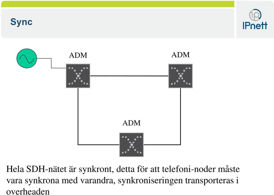 vara synkrona med varandra,