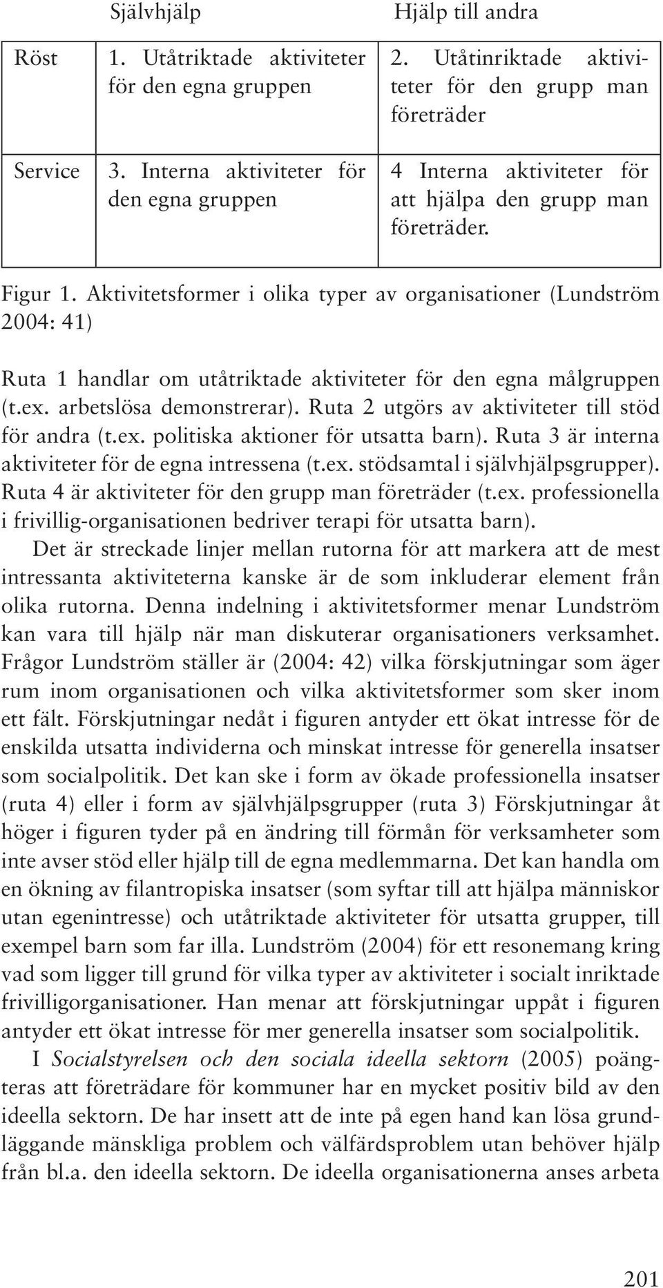 Aktivitetsformer i olika typer av organisationer (Lundström 2004: 41) Ruta 1 handlar om utåtriktade aktiviteter för den egna målgruppen (t.ex. arbetslösa demonstrerar).