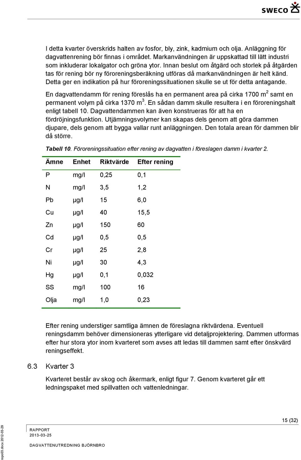 Innan beslut om åtgärd och storlek på åtgärden tas för rening bör ny föroreningsberäkning utföras då markanvändningen är helt känd.