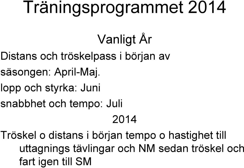 lopp och styrka: Juni snabbhet och tempo: Juli 2014 Tröskel o