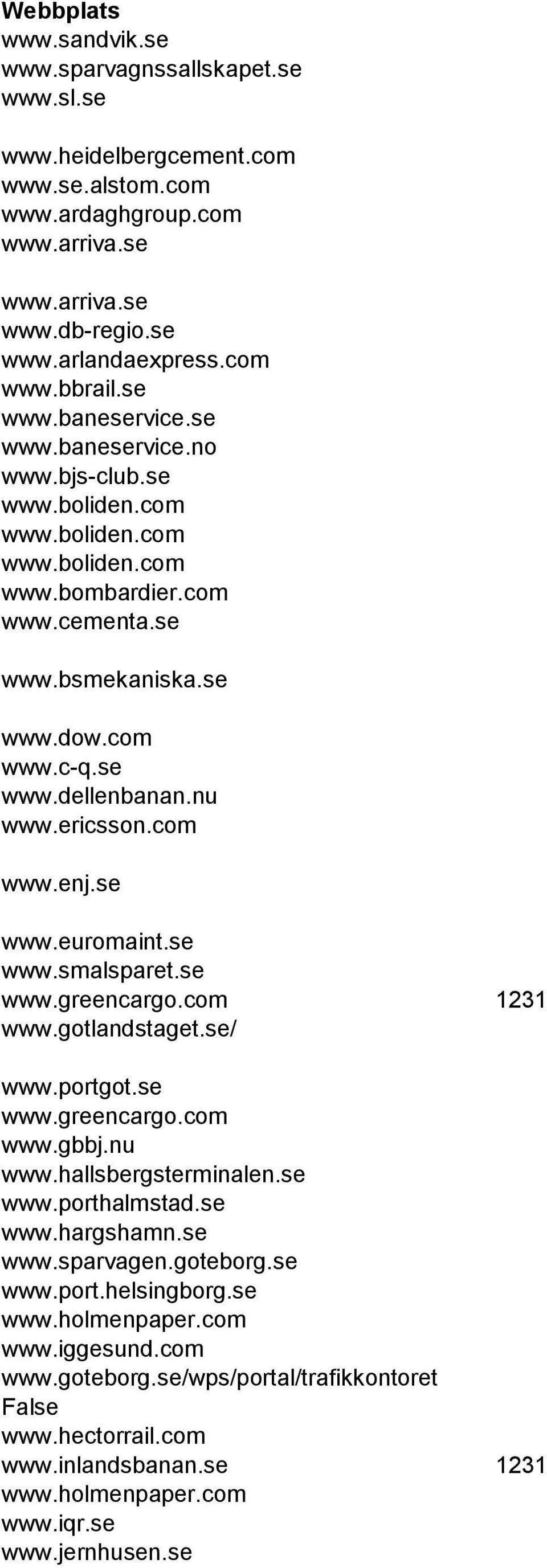 nu www.ericsson.com www.enj.se www.euromaint.se www.smalsparet.se www.greencargo.com 1231 www.gotlandstaget.se/ www.portgot.se www.greencargo.com www.gbbj.nu www.hallsbergsterminalen.se www.porthalmstad.