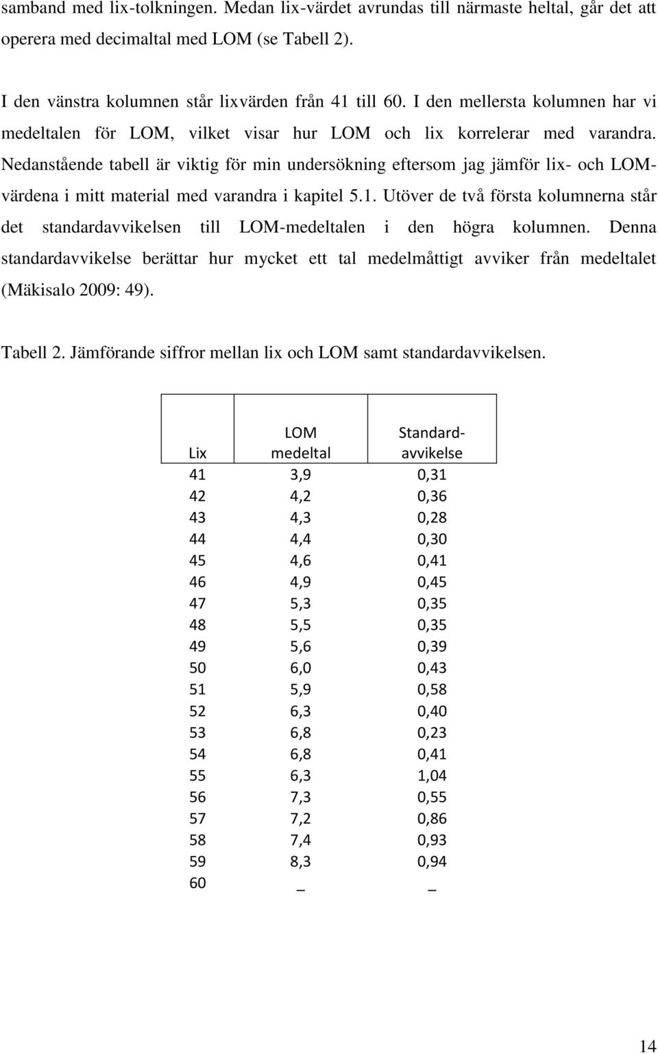 Nedanstående tabell är viktig för min undersökning eftersom jag jämför lix- och LOMvärdena i mitt material med varandra i kapitel 5.1.