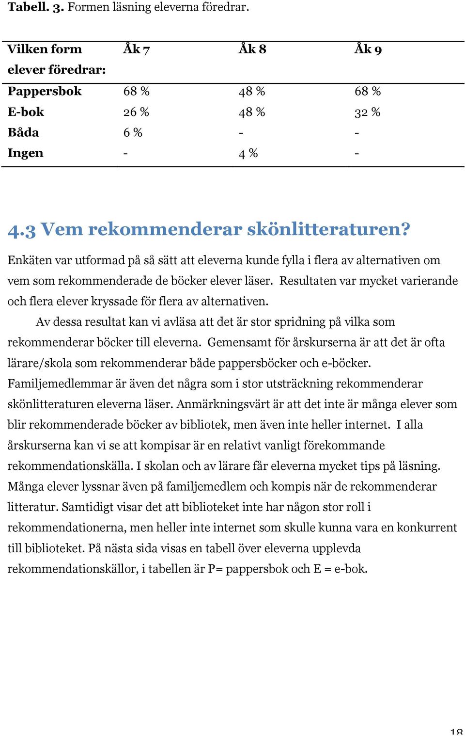 Resultaten var mycket varierande och flera elever kryssade för flera av alternativen. Av dessa resultat kan vi avläsa att det är stor spridning på vilka som rekommenderar böcker till eleverna.