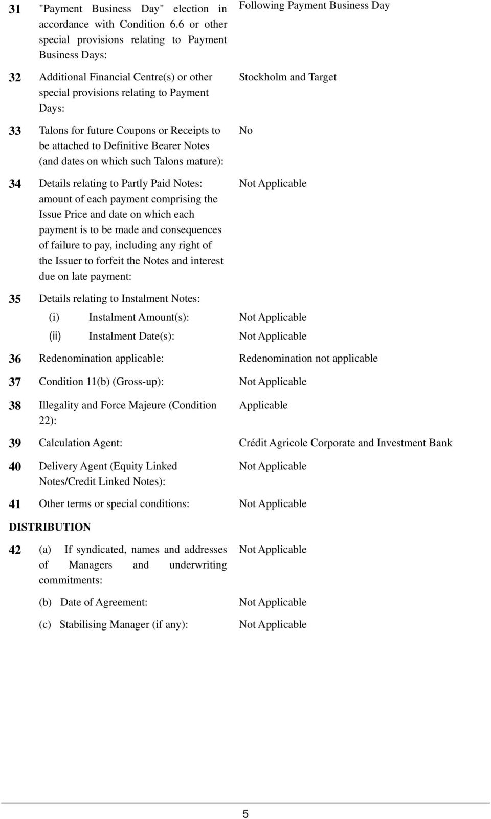 attached to Definitive Bearer Notes (and dates on which such Talons mature): 34 Details relating to Partly Paid Notes: amount of each payment comprising the Issue Price and date on which each payment