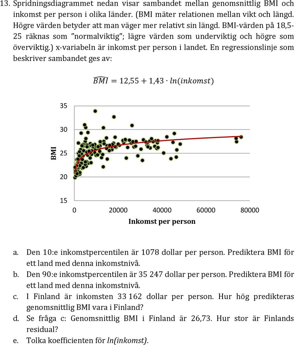 ) x-variabeln är inkomst per person i landet. En regressionslinje som beskriver sambandet ges av: BMI = 12,55 + 1,43 ln (inkomst) 35 30 25 20 15 0 20000 40000 60000 80000 Inkomst per person a.