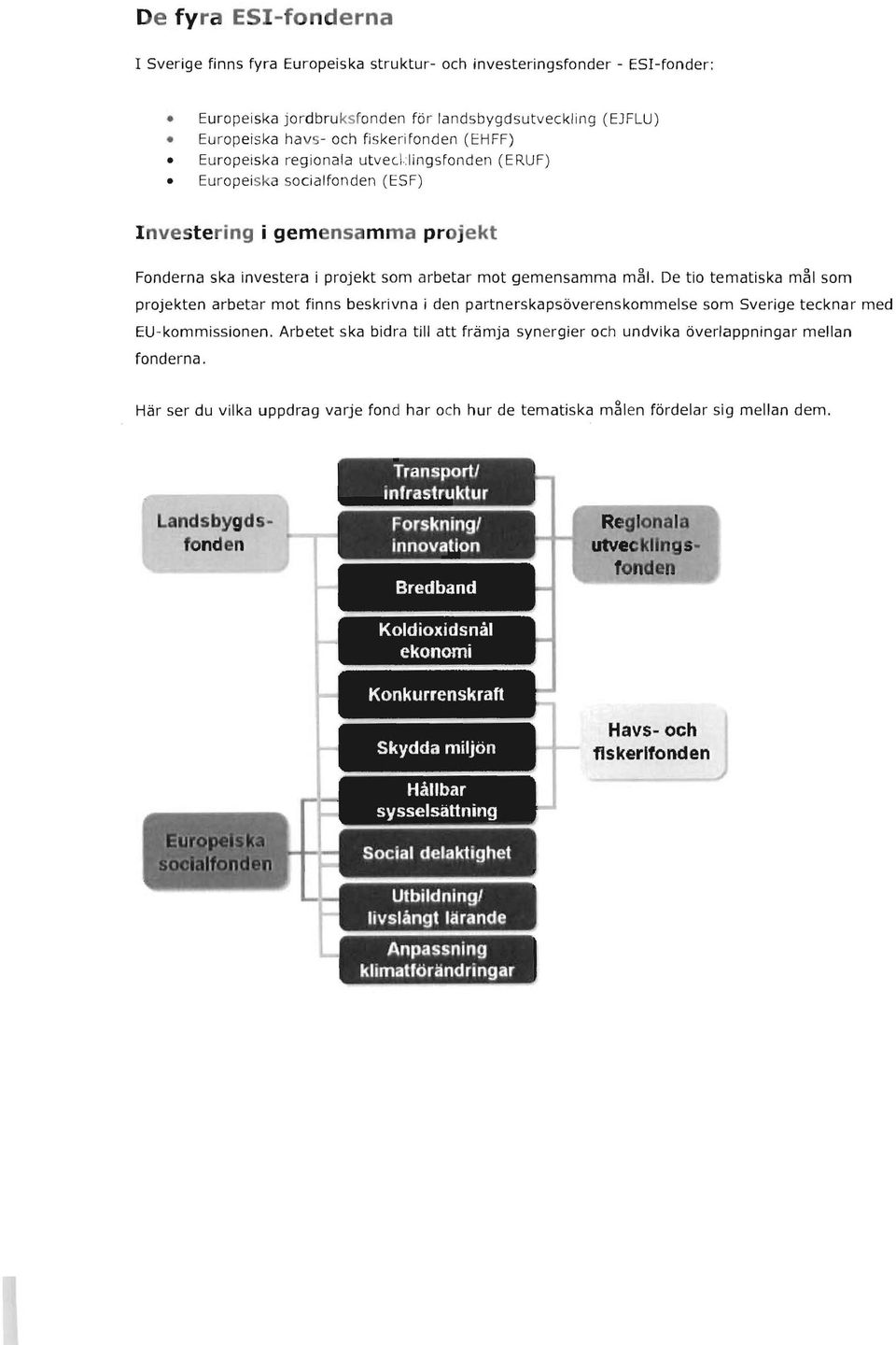 mål. De tio tematiska mål som projekten arbetar mot finns beskrivna i den partnerskapsöverenskommelse som Sverige tecknar med EU-kommissionen.