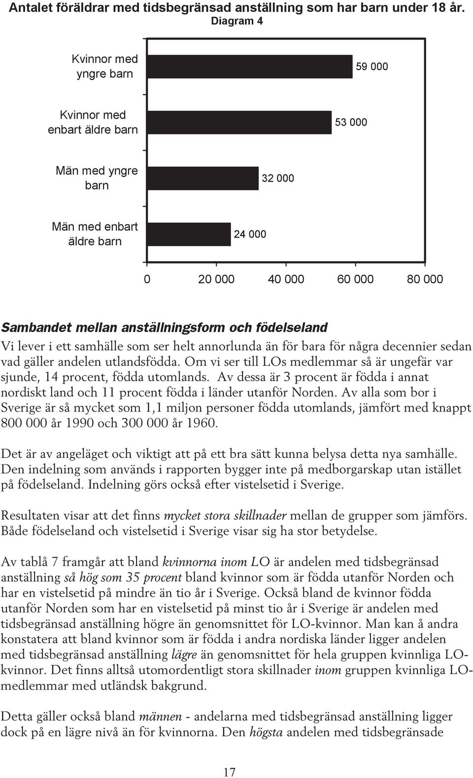 och födelseland Vi lever i ett samhälle som ser helt annorlunda än för bara för några decennier sedan vad gäller andelen utlandsfödda.