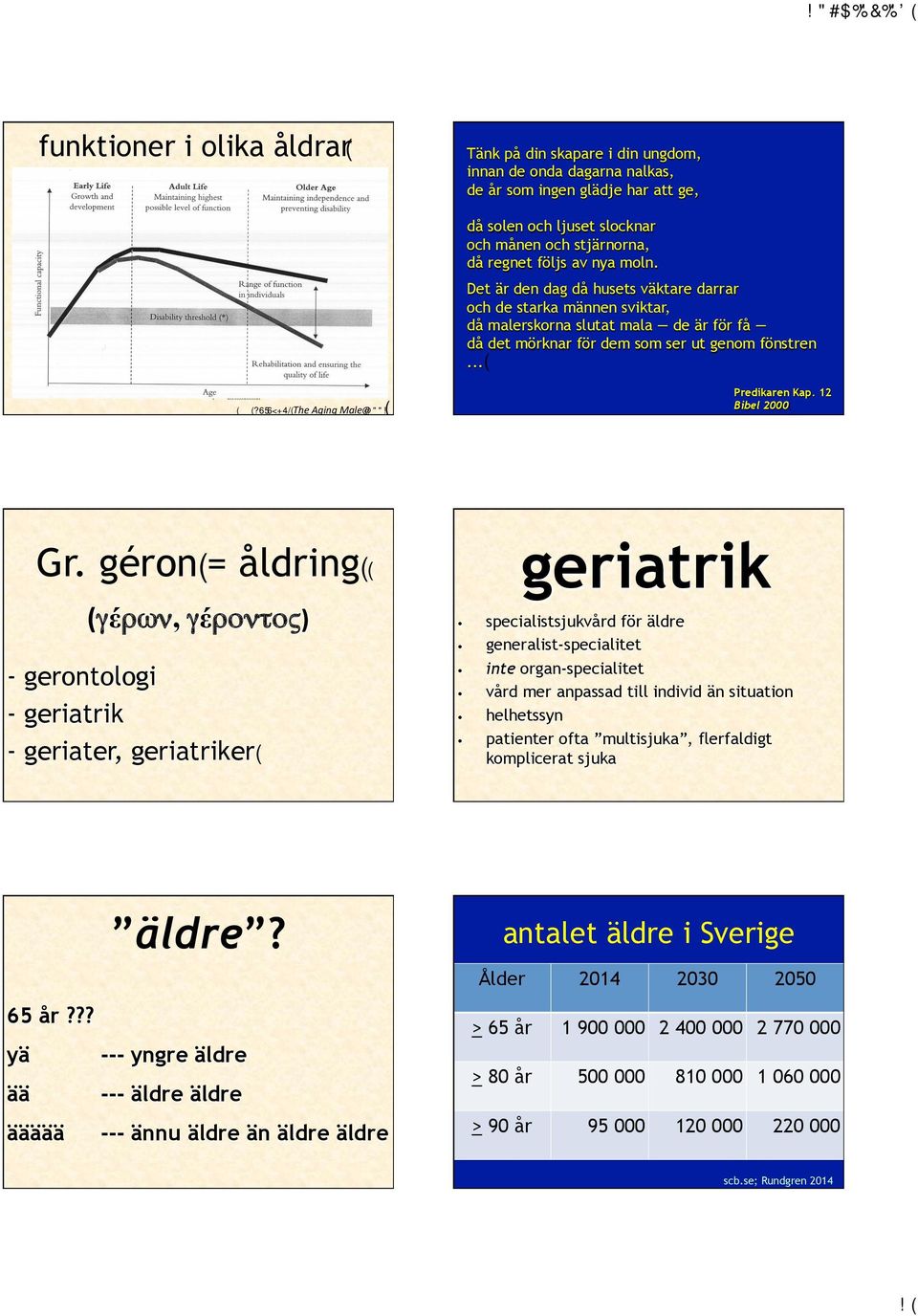 Det är den dag då husets väktare darrar och de starka männen sviktar, då malerskorna slutat mala de är för få då det mörknar för dem som ser ut genom fönstren... Predikaren Kap. 12 Bibel 2000 Gr.