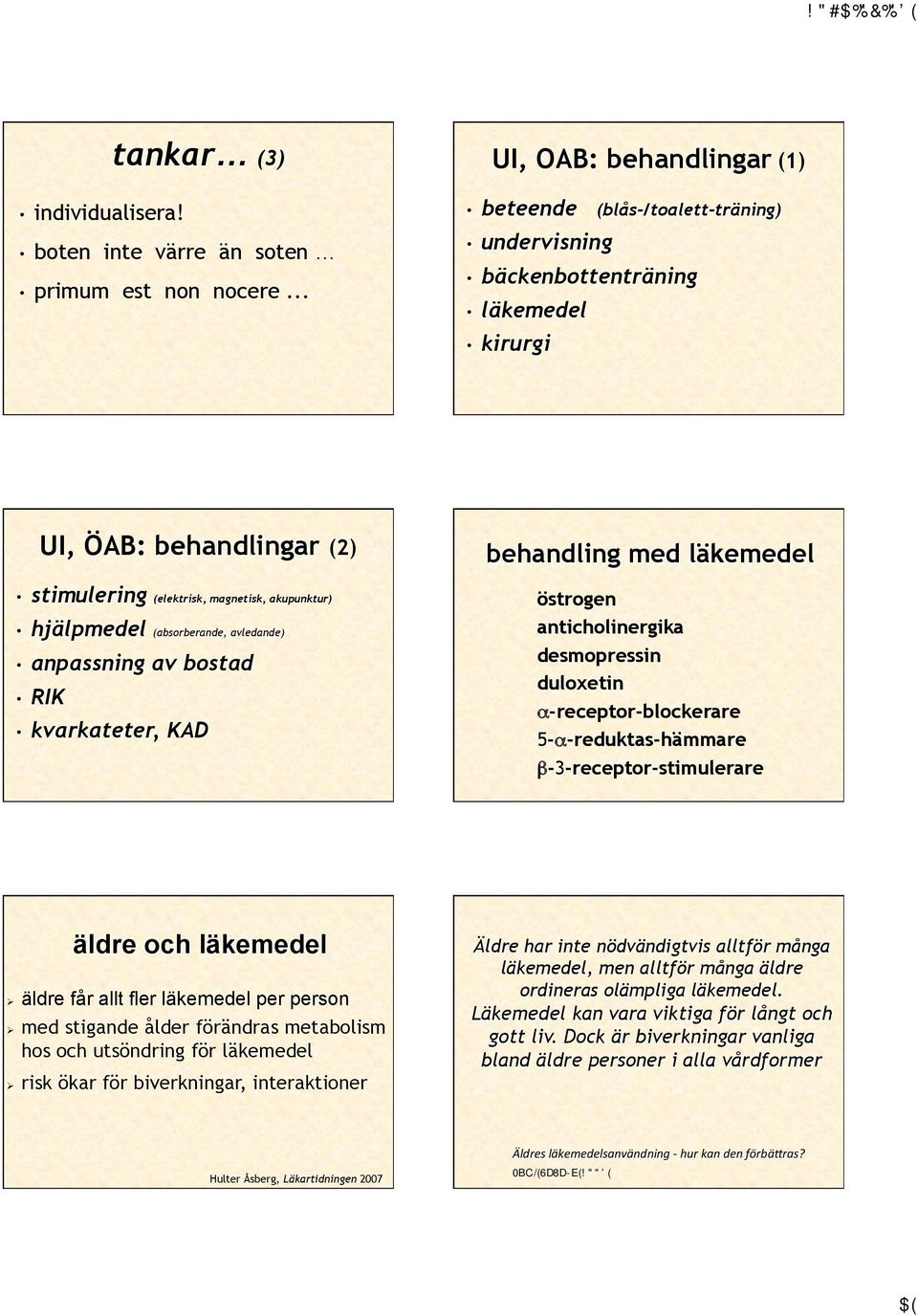 (absorberande, avledande) anpassning av bostad RIK kvarkateter, KAD behandling med läkemedel östrogen anticholinergika desmopressin duloxetin α-receptor-blockerare 5-α-reduktas-hämmare