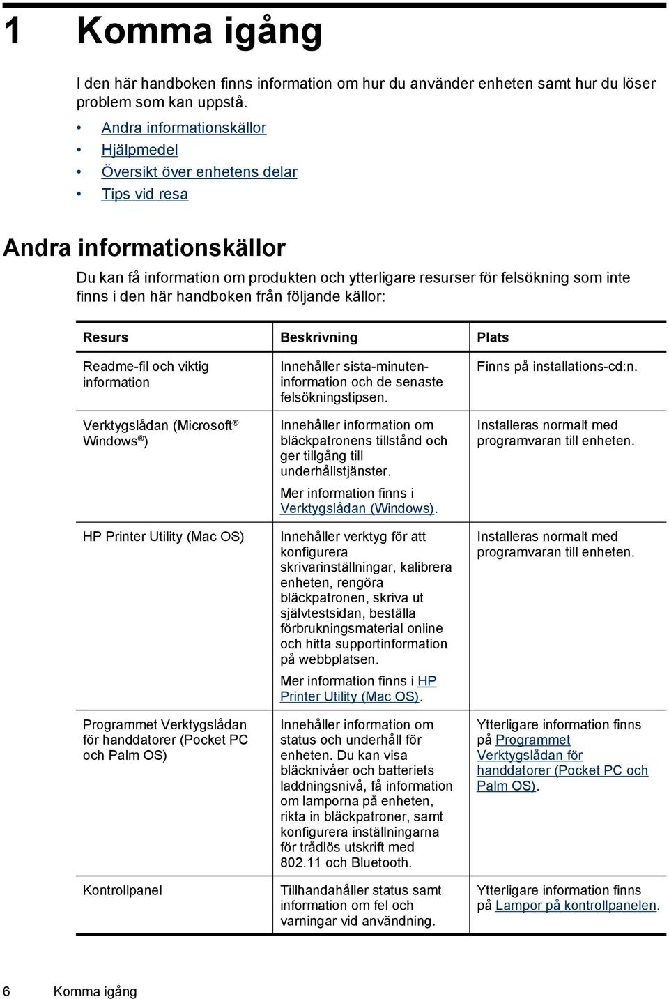 här handboken från följande källor: Resurs Beskrivning Plats Readme-fil och viktig information Verktygslådan (Microsoft Windows ) HP Printer Utility (Mac OS) Programmet Verktygslådan för handdatorer