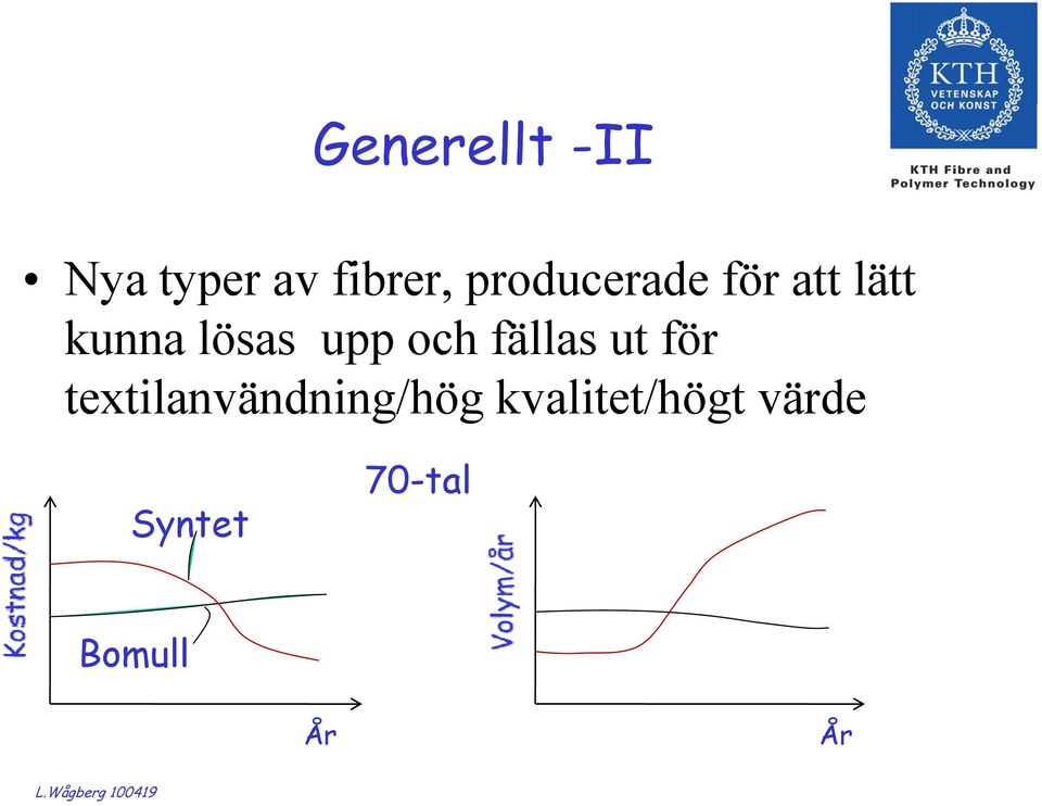 och fällas ut för textilanvändning/hög