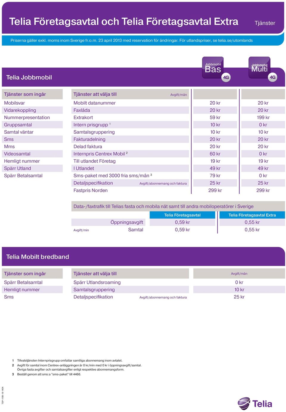 Extrakort 59 kr 199 kr Gruppsamtal Intern prisgrupp 1 10 kr 0 kr Samtal väntar Samtalsgruppering 10 kr 10 kr Sms Fakturadelning 20 kr 20 kr Mms Delad faktura 20 kr 20 kr Videosamtal Internpris