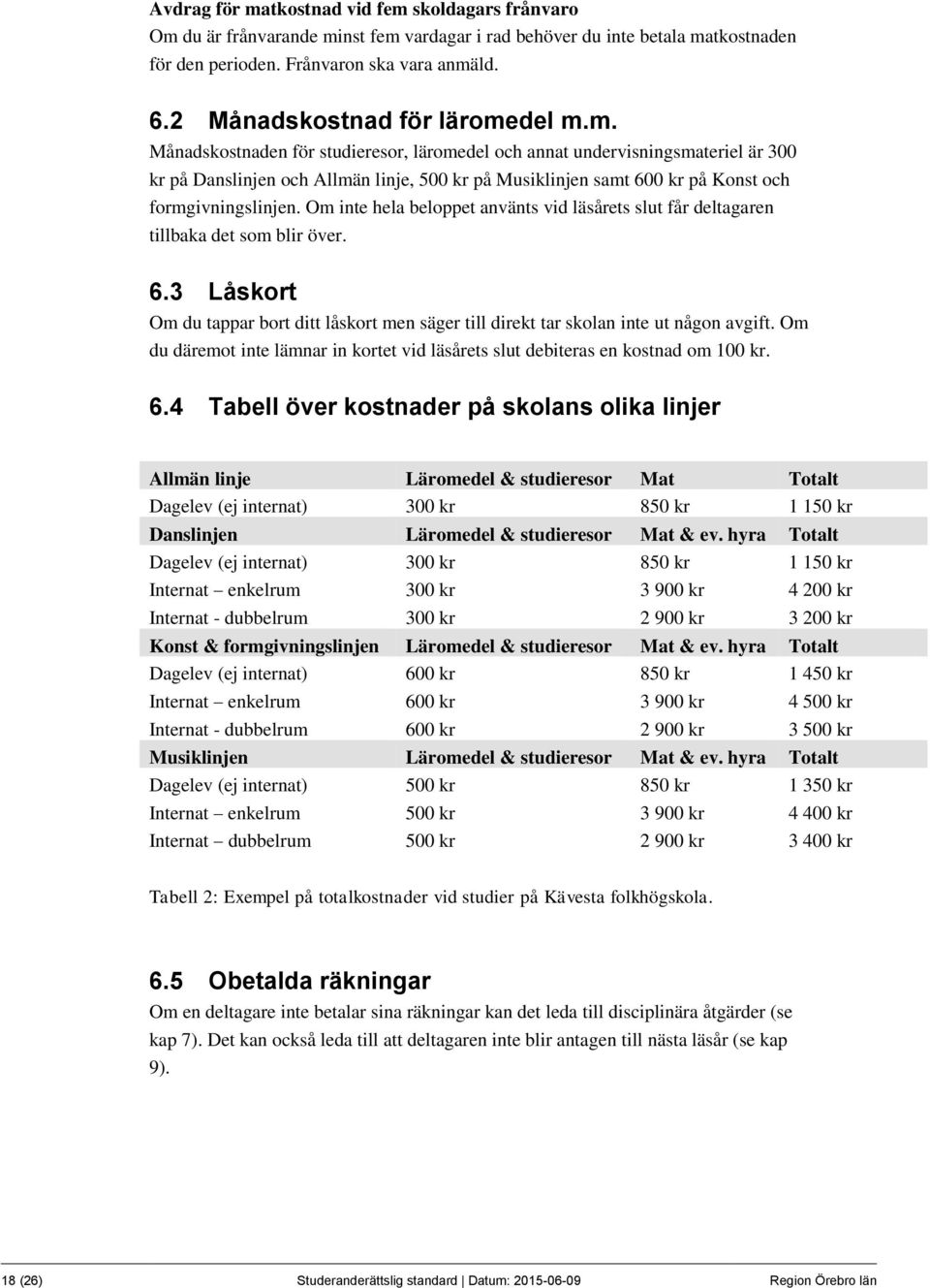 del m.m. Månadskostnaden för studieresor, läromedel och annat undervisningsmateriel är 300 kr på Danslinjen och Allmän linje, 500 kr på Musiklinjen samt 600 kr på Konst och formgivningslinjen.