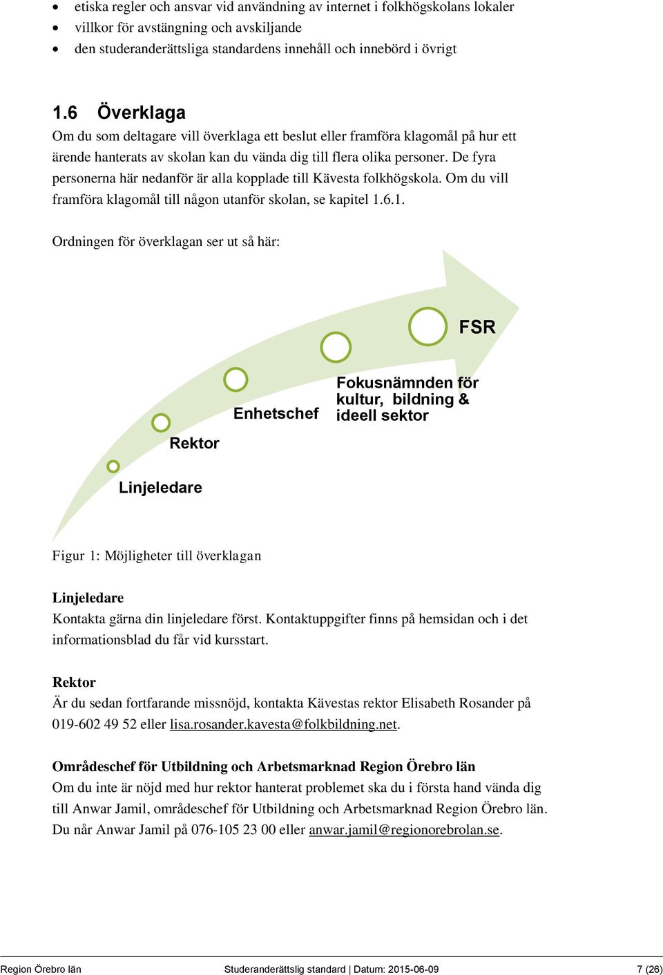 De fyra personerna här nedanför är alla kopplade till Kävesta folkhögskola. Om du vill framföra klagomål till någon utanför skolan, se kapitel 1.