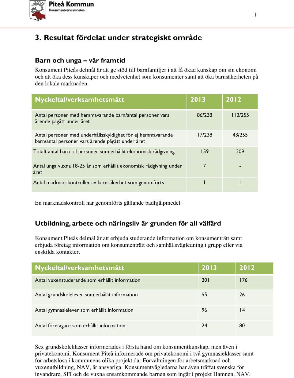 Nyckeltal/verksamhetsmått 2013 2012 Antal personer med hemmavarande barn/antal personer vars ärende pågått under året Antal personer med underhållsskyldighet för ej hemmavarande barn/antal personer