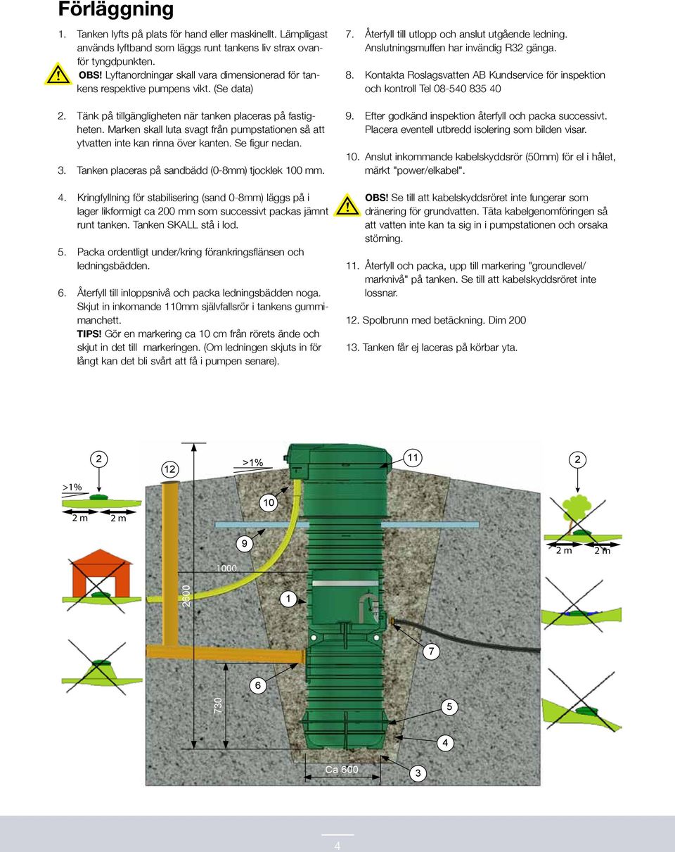 Marken skall luta svagt från pumpstationen så att ytvatten inte kan rinna över kanten. Se figur nedan.. Tanken placeras på sandbädd (0-8mm) tjocklek 00 mm. 4.