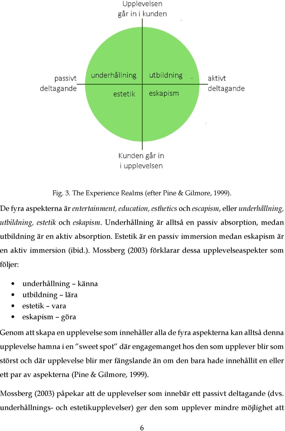 Mossberg (2003) förklarar dessa upplevelseaspekter som följer: underhållning känna utbildning lära estetik vara eskapism göra Genom att skapa en upplevelse som innehåller alla de fyra aspekterna kan