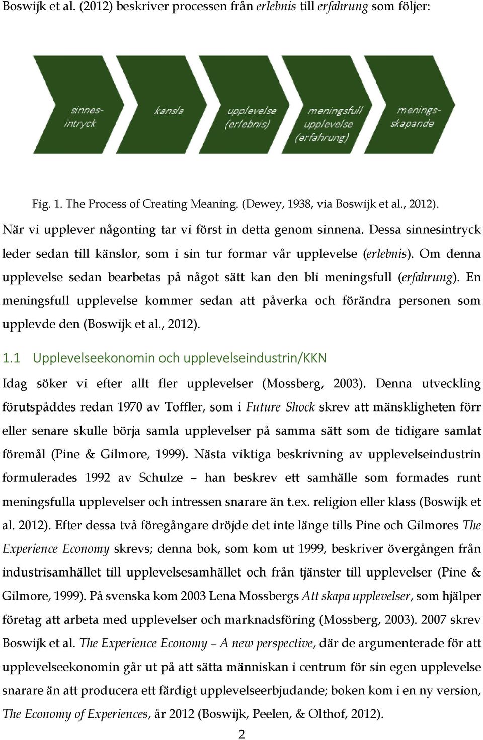 Om denna upplevelse sedan bearbetas på något sätt kan den bli meningsfull (erfahrung). En meningsfull upplevelse kommer sedan att påverka och förändra personen som upplevde den (Boswijk et al., 2012).