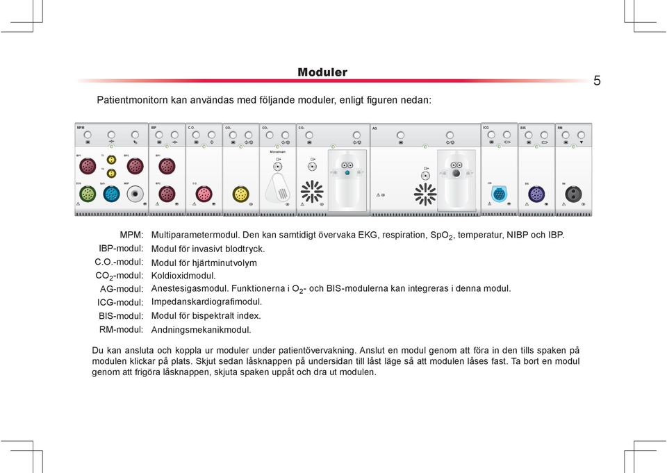 Modul för hjärtminutvolym Koldioxidmodul. Anestesigasmodul. Funktionerna i O 2 - och BIS-modulerna kan integreras i denna modul. Impedanskardiografi modul. Modul för bispektralt index.