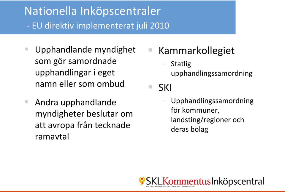 upphandlande myndigheter beslutar om att avropa från tecknade ramavtal Kammarkollegiet