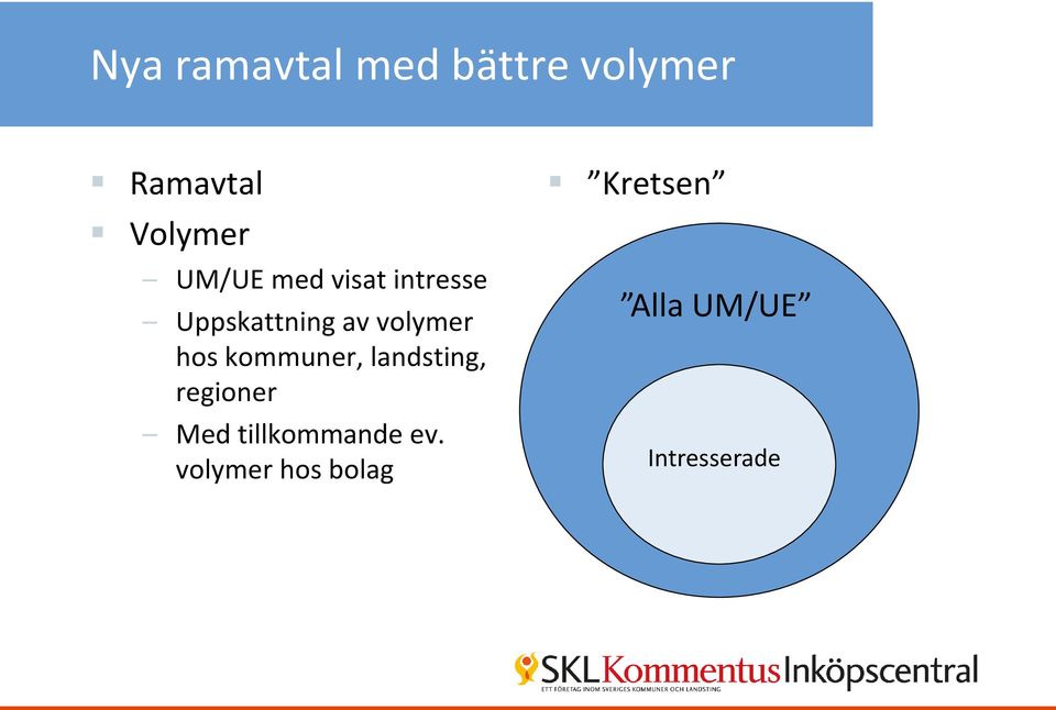 hos kommuner, landsting, regioner Med tillkommande