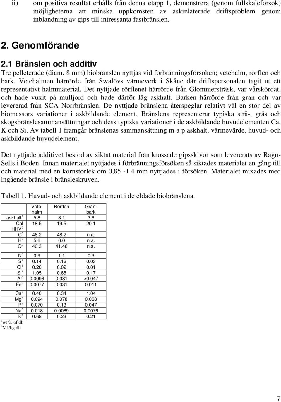 Vetehalmen härrörde från Swalövs värmeverk i Skåne där driftspersonalen tagit ut ett representativt halmmaterial.