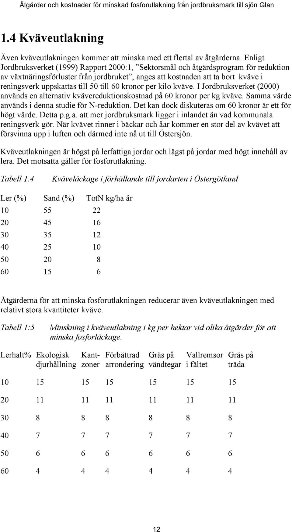 50 till 60 kronor per kilo kväve. I Jordbruksverket (2000) används en alternativ kvävereduktionskostnad på 60 kronor per kg kväve. Samma värde används i denna studie för N-reduktion.