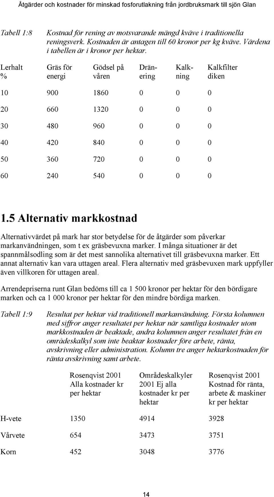 5 Alternativ markkostnad Alternativvärdet på mark har stor betydelse för de åtgärder som påverkar markanvändningen, som t ex gräsbevuxna marker.