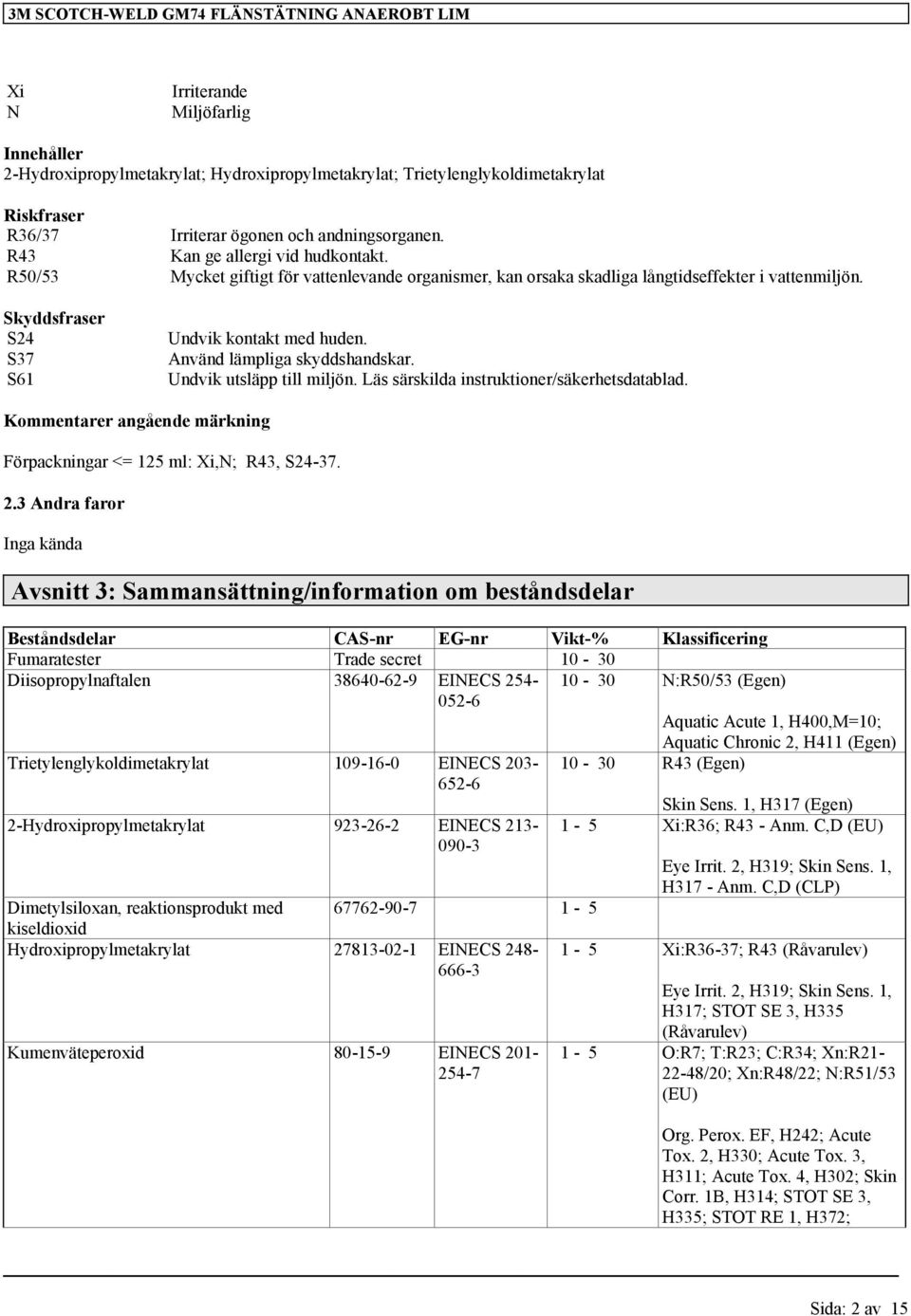 Använd lämpliga skyddshandskar. Undvik utsläpp till miljön. Läs särskilda instruktioner/säkerhetsdatablad. Kommentarer angående märkning Förpackningar <= 125 ml: Xi,N; R43, S24-37. 2.