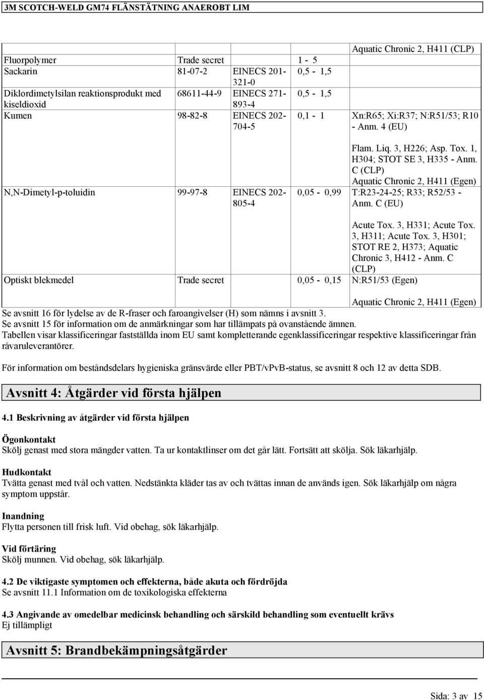 C (CLP) Aquatic Chronic 2, H411 (Egen) 0,05-0,99 T:R23-24-25; R33; R52/53 - Anm. C (EU) Acute Tox. 3, H331; Acute Tox. 3, H311; Acute Tox. 3, H301; STOT RE 2, H373; Aquatic Chronic 3, H412 - Anm.