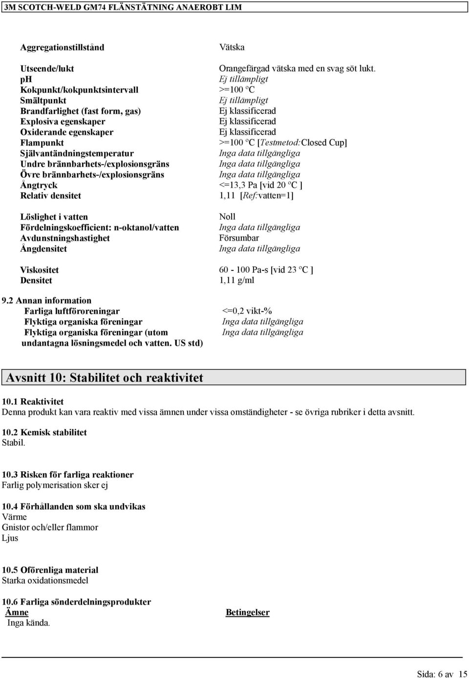 klassificerad Flampunkt >=100 ºC [Testmetod:Closed Cup] Självantändningstemperatur Undre brännbarhets-/explosionsgräns Övre brännbarhets-/explosionsgräns Ångtryck <=13,3 Pa [vid 20 ºC ] Relativ