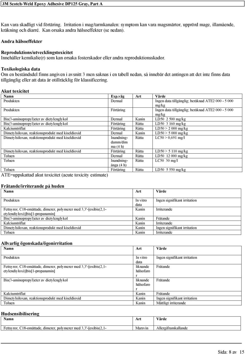 Toxikologiska data Om en beståndsdel finns angiven i avsnitt 3 men saknas i en tabell nedan, så innebär det antingen att det inte finns data att data är Akut toxicitet Namn Exp.