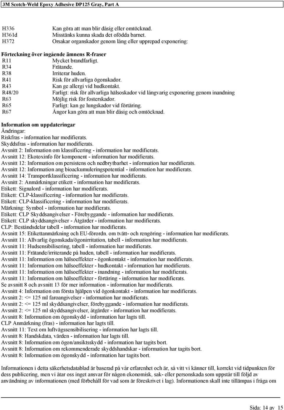 R43 Kan ge allergi vid hudkontakt. R48/20 Farligt: risk för allvarliga hälsoskador vid långvarig exponering genom inandning R63 Möjlig risk för fosterskador.