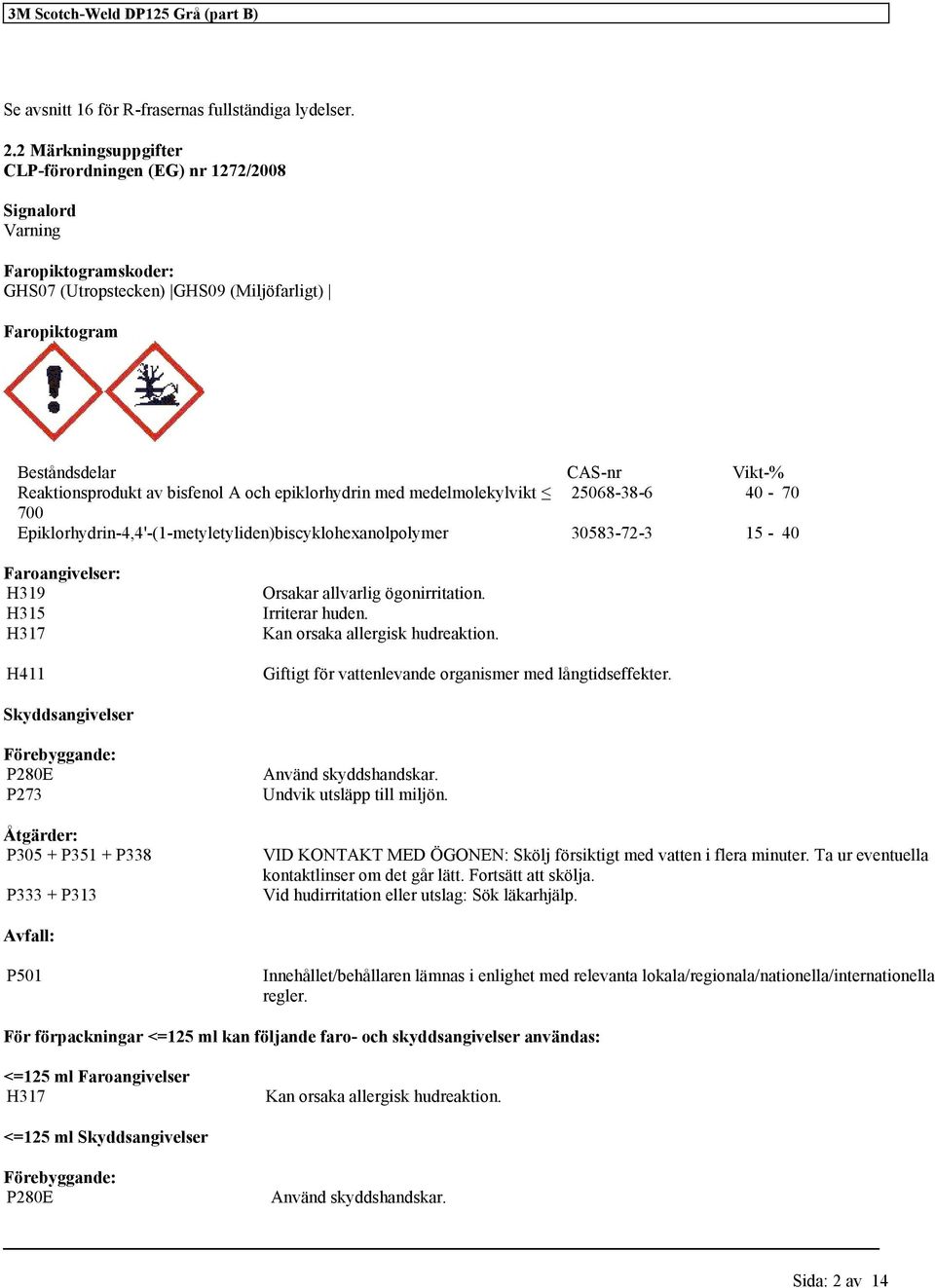 bisfenol A och epiklorhydrin med medelmolekylvikt 25068-38-6 40-70 700 Epiklorhydrin-4,4'-(1-metyletyliden)biscyklohexanolpolymer 30583-72-3 15-40 Faroangivelser: H319 H315 H317 H411 Orsakar