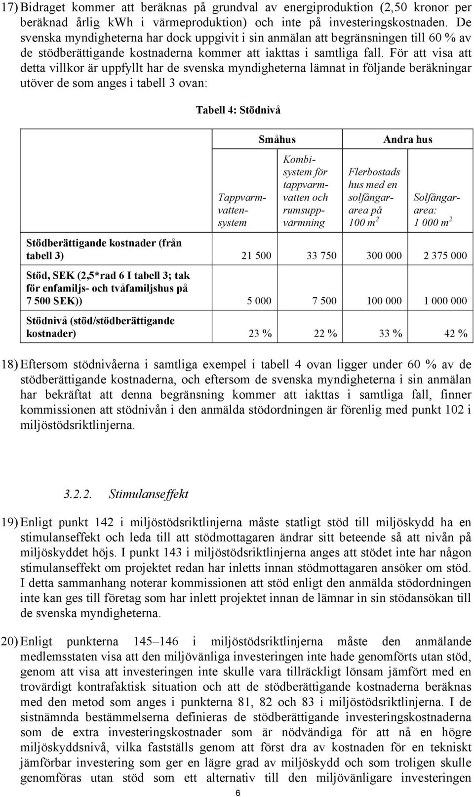 För att visa att detta villkor är uppfyllt har de svenska myndigheterna lämnat in följande beräkningar utöver de som anges i tabell 3 ovan: Tabell 4: Stödnivå Småhus Tappvarmvattensystem Kombisystem