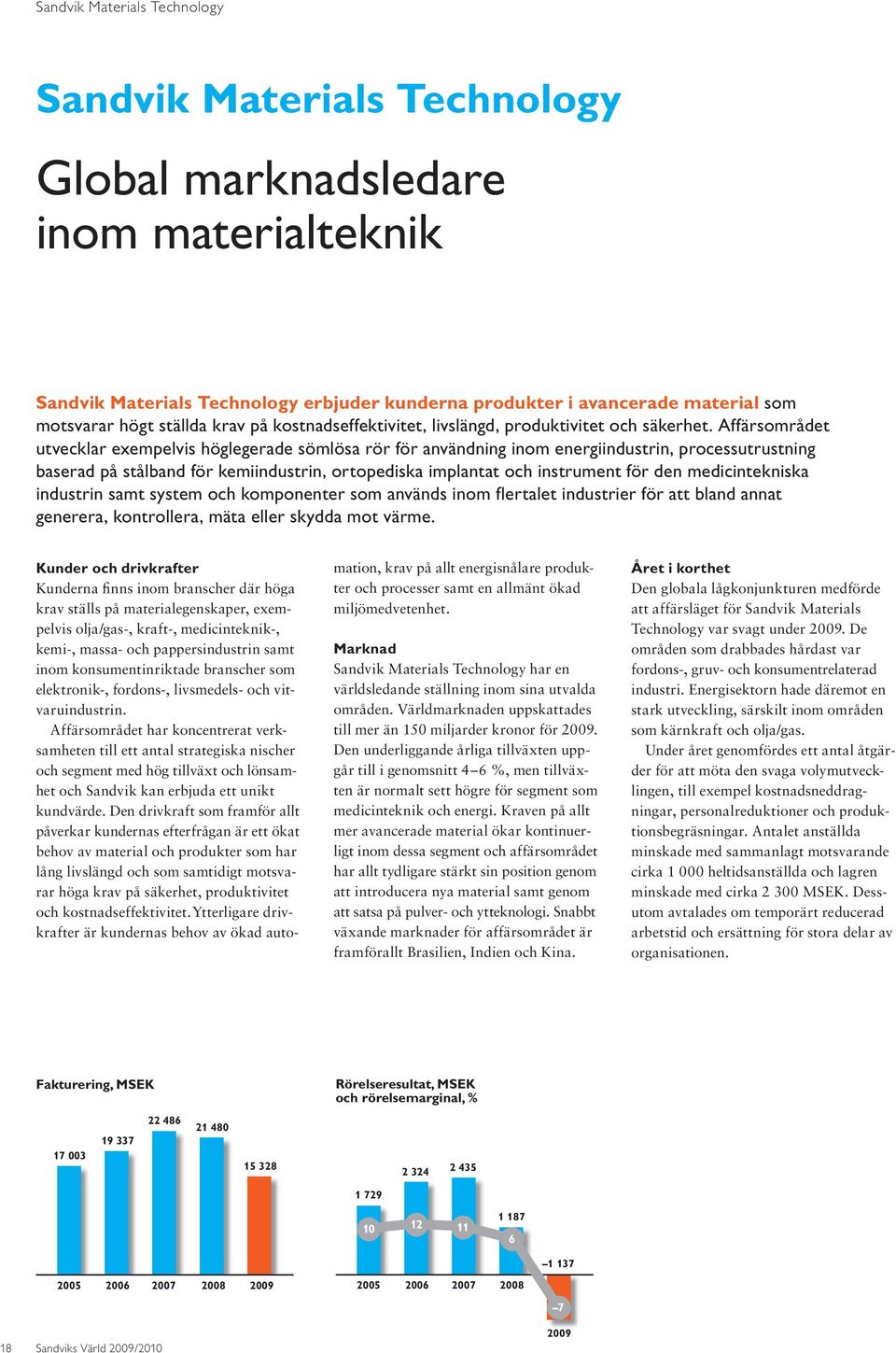 Affärsområdet utvecklar exempelvis höglegerade sömlösa rör för användning inom energiindustrin, process utrustning baserad på stålband för kemiindustrin, ortopediska implantat och instrument för den