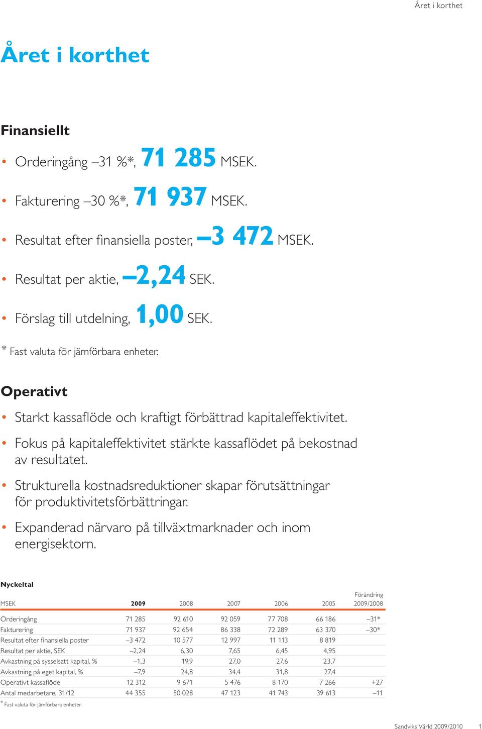 Fokus på kapitaleffektivitet stärkte kassafl ödet på bekostnad av resultatet. Strukturella kostnadsreduktioner skapar förutsättningar för produktivitetsförbättringar.