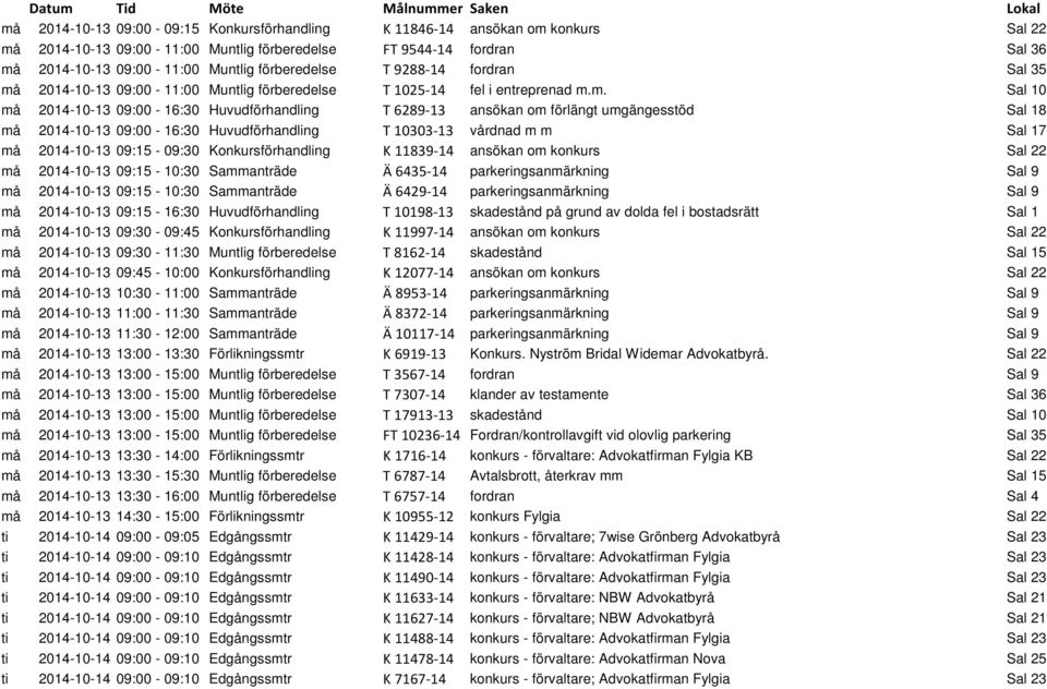 2014-10-13 09:00-11:00 Muntlig förberedelse T 1025-14 fel i entreprenad m.