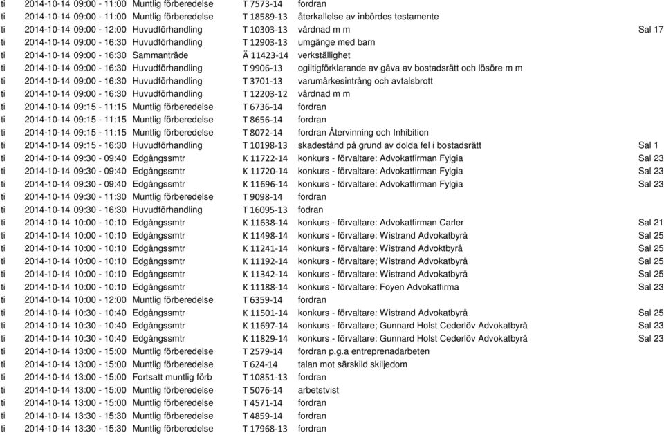 09:00-16:30 Huvudförhandling T 9906-13 ogiltigförklarande av gåva av bostadsrätt och lösöre m m ti 2014-10-14 09:00-16:30 Huvudförhandling T 3701-13 varumärkesintrång och avtalsbrott ti 2014-10-14