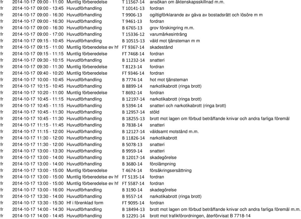 m. fr 2014-10-17 09:00-13:45 Huvudförhandling T 10141-13 fordran fr 2014-10-17 09:00-16:30 Huvudförhandling T 9906-13 ogiltigförklarande av gåva av bostadsrätt och lösöre m m fr 2014-10-17