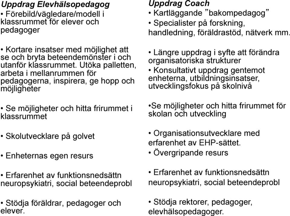 av funktionsnedsättn neuropsykiatri, social beteendeprobl Stödja föräldrar, pedagoger och elever.