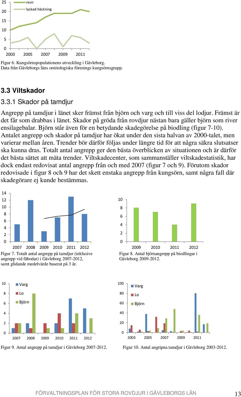 Skador på gröda från rovdjur nästan bara gäller björn som river ensilagebalar. Björn står även för en betydande skadegörelse på biodling (figur 7-10).